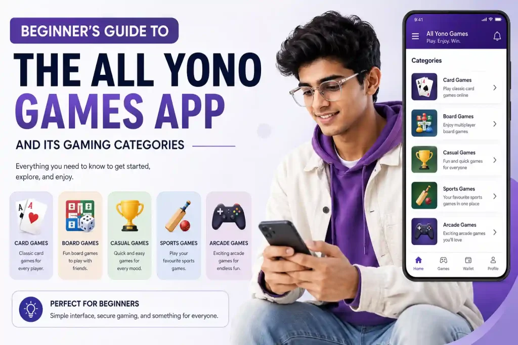 All Yono Games App beginner guide featuring gaming categories, mobile interface, and trendy Indian Gen Z user